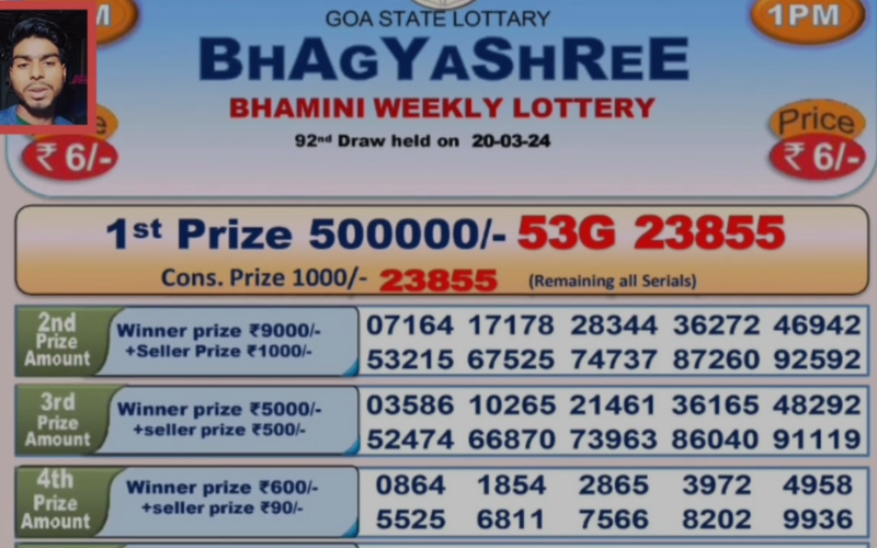 BHAGYASHREE LOTTERY