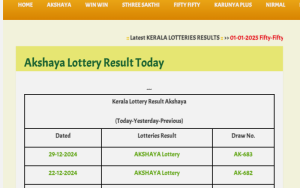 AKSHAYA LOTTERY