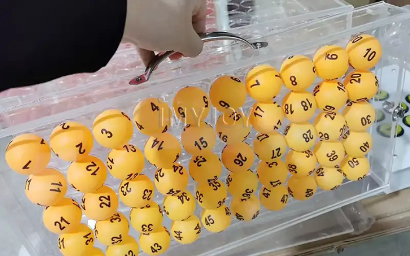 Kerala Lottery Net